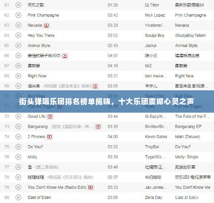 街头弹唱乐团排名榜单揭晓，十大乐团震撼心灵之声