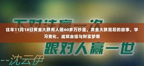 黄金暴跌背后的故事，抄底60万，成就财富梦想与自信之路