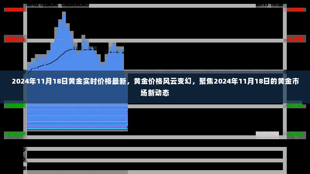 聚焦黄金市场风云变幻，最新黄金实时价格动态（2024年11月18日）