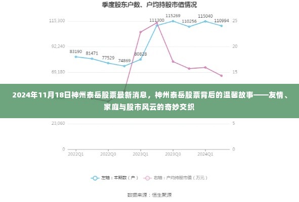 神州泰岳股票背后的故事，友情、家庭与股市风云交织的奇妙旅程（最新消息）