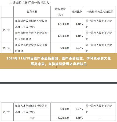 泰州市新篇章启航日，学习变革照亮未来，自信成就梦想之舟2024年11月18日最新新闻发布