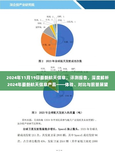 独家评测报告，深度解析2024年最新航天信息产品——体验、对比与未来前景展望