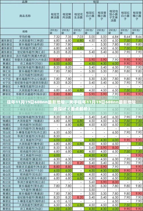 往年11月19日688nn最新地址详解及探讨