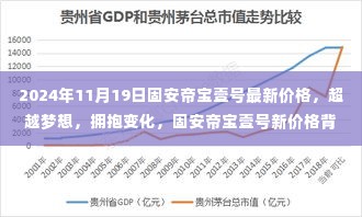 固安帝宝壹号新价格背后的励志故事，超越梦想，拥抱变化