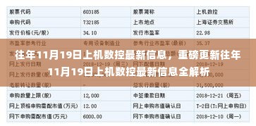 往年11月19日上机数控最新信息解析与重磅更新回顾