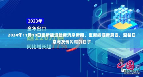 宝新能源最新动态，新篇章下的温馨日常与友情闪耀的日子（2024年11月19日新闻）