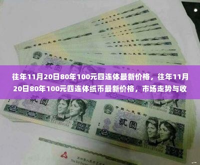 往年11月20日80年100元四连体纸币市场走势、收藏价值与最新价格分析