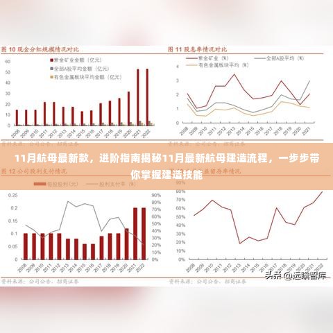 揭秘！11月最新航母建造流程与进阶指南，带你掌握建造技能