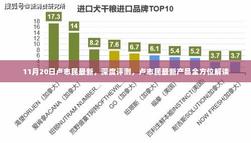 纸制品 第308页