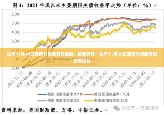 揭秘往年11月20日美即升级版真假最新真相探秘