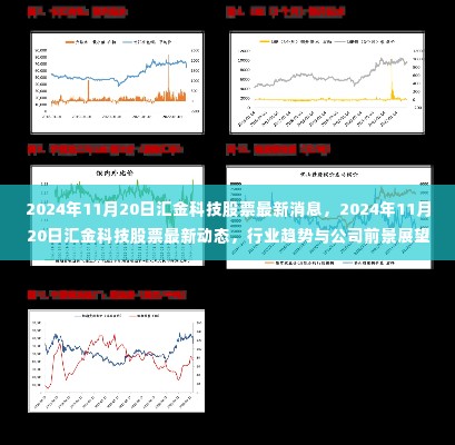 汇金科技最新动态与行业趋势展望，2024年11月20日股票消息及前景展望