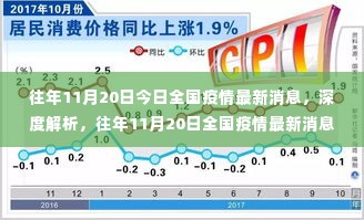 精耕细作 第4页