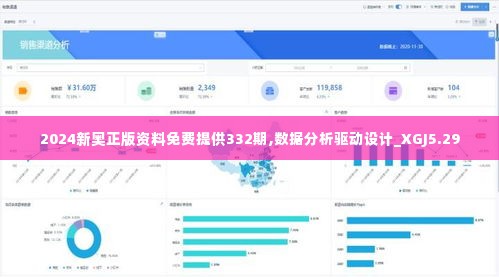 2024新奥正版资料免费提供332期,数据分析驱动设计_XGJ5.29
