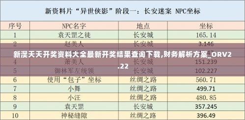 新澳天天开奖资料大全最新开奖结果查询下载,财务解析方案_ORV2.22