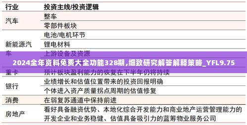 程门飞雪 第4页