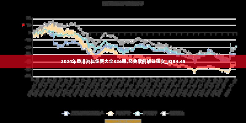 2024年香港资料免费大全326期,经典案例解答落实_JQR4.45