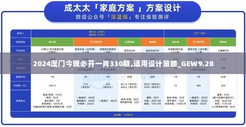 2024澳门今晚必开一肖330期,适用设计策略_GEW9.28