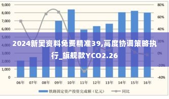 2024新奥资料免费精准39,高度协调策略执行_旗舰款YCO2.26