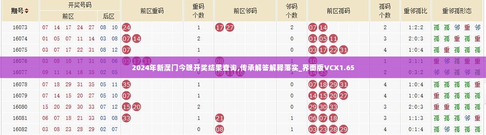 2024年新澳门今晚开奖结果查询,传承解答解释落实_界面版VCX1.65