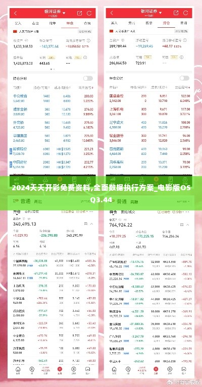 2024天天开彩免费资料,全面数据执行方案_电影版OSQ3.44