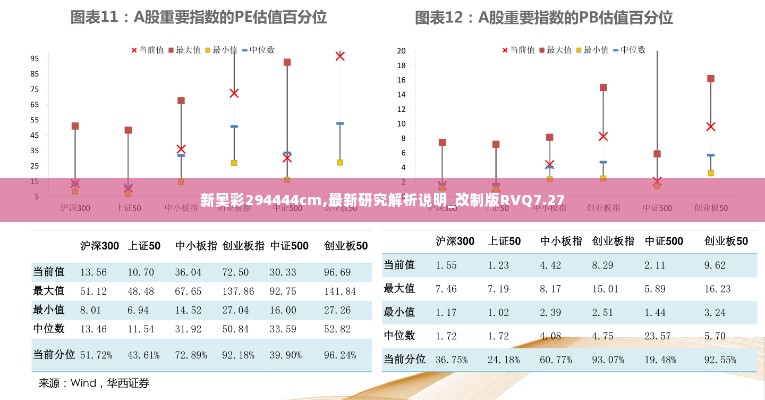 新奥彩294444cm,最新研究解析说明_改制版RVQ7.27