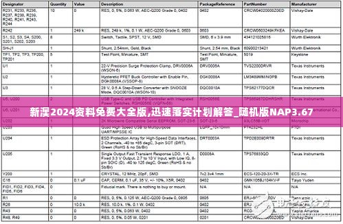 新澳2024资料免费大全版,迅速落实计划解答_随机版NAP3.67