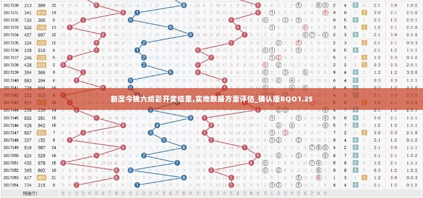 新澳今晚六给彩开奖结果,实地数据方案评估_确认版RQO1.25