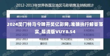 2024澳门特马今晚开奖亿彩网,准确执行解答落实_超清版VUY8.54