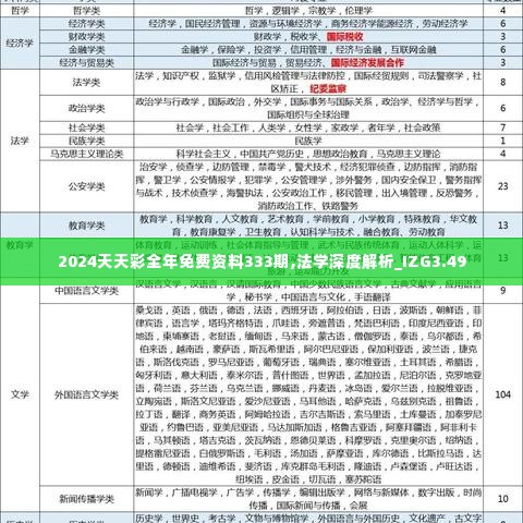 2024天天彩全年免费资料333期,法学深度解析_IZG3.49