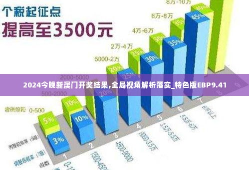 2024今晚新澳门开奖结果,全局视角解析落实_特色版EBP9.41