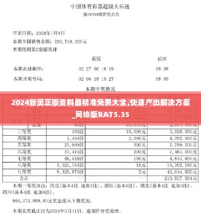 2024新奥正版资料最精准免费大全,快速产出解决方案_网络版RAT5.35