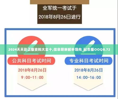 2024天天彩正版资料大全十,信息明晰解析导向_融合版OOQ8.72