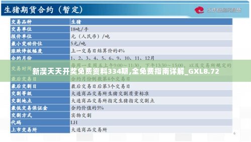 新澳天天开奖免费资料334期,全免费指南详解_GXL8.72