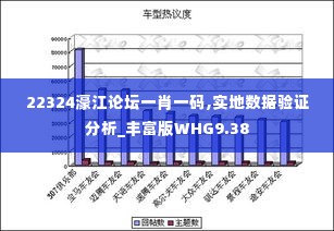 22324濠江论坛一肖一码,实地数据验证分析_丰富版WHG9.38