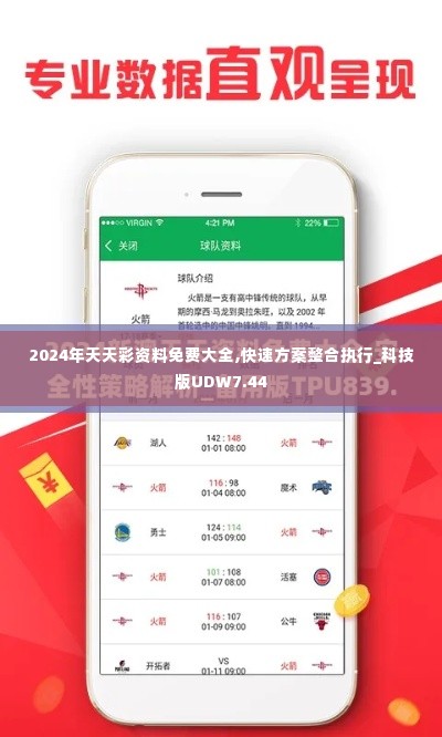 2024年天天彩资料免费大全,快速方案整合执行_科技版UDW7.44