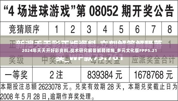 2024年天天开好彩资料,战术研究解答解释措施_多元文化版FPP5.21