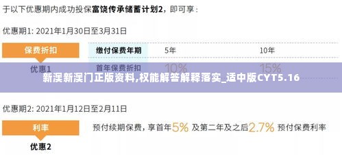 新澳新澳门正版资料,权能解答解释落实_适中版CYT5.16