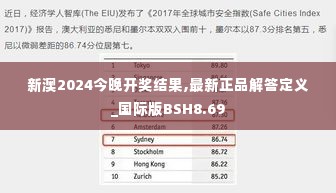 新澳2024今晚开奖结果,最新正品解答定义_国际版BSH8.69