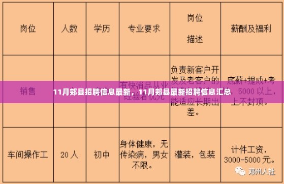 11月郏县招聘信息大汇总，最新岗位一网打尽