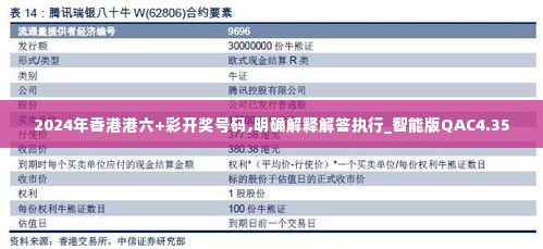 2024年香港港六+彩开奖号码,明确解释解答执行_智能版QAC4.35