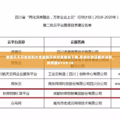 新澳天天开奖资料大全最新开奖结果查询下载,系统化验证解析说明_跨界版KYU9.14