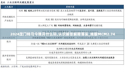 2024澳门特马今晚开什么码,认识解答解释落实_绝版MCM2.74