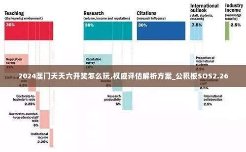 2024澳门天天六开奖怎么玩,权威评估解析方案_公积板SOS2.26