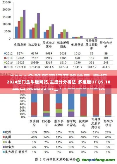 2024澳门金牛版网站,主成分分析法_多维版UTQ5.18