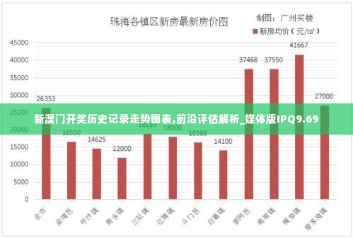 新澳门开奖历史记录走势图表,前沿评估解析_媒体版IPQ9.69