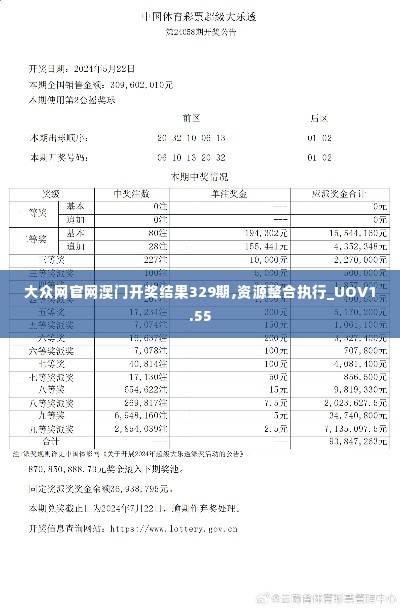 大众网官网澳门开奖结果329期,资源整合执行_UOV1.55