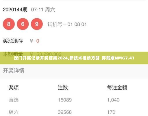 澳门开奖记录开奖结果2024,新技术推动方略_穿戴版NMG7.41