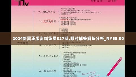 2024新奥正版资料免费327期,即时解答解析分析_NYE8.30