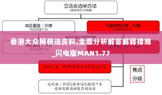 香港大众网精选资料,全面分析解答解释措施_闪电版MAN1.77