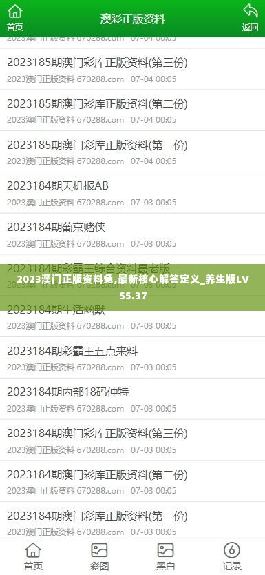 2023澳门正版资料免,最新核心解答定义_养生版LVS5.37